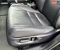 Черный Хонда СРВ, объемом двигателя 2.2 л и пробегом 243 тыс. км за 12999 $, фото 64 на Automoto.ua
