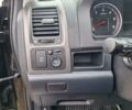 Черный Хонда СРВ, объемом двигателя 2.2 л и пробегом 249 тыс. км за 14950 $, фото 34 на Automoto.ua