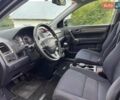 Черный Хонда СРВ, объемом двигателя 2.2 л и пробегом 170 тыс. км за 12999 $, фото 25 на Automoto.ua