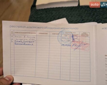 Черный Хонда СРВ, объемом двигателя 2 л и пробегом 92 тыс. км за 14700 $, фото 31 на Automoto.ua