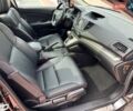 Черный Хонда СРВ, объемом двигателя 2.2 л и пробегом 181 тыс. км за 18100 $, фото 54 на Automoto.ua