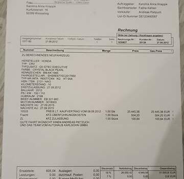 Черный Хонда СРВ, объемом двигателя 2.2 л и пробегом 233 тыс. км за 16700 $, фото 51 на Automoto.ua