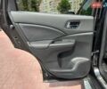 Черный Хонда СРВ, объемом двигателя 2.2 л и пробегом 181 тыс. км за 18100 $, фото 42 на Automoto.ua