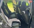 Чорний Хонда СРВ, об'ємом двигуна 2.2 л та пробігом 246 тис. км за 16600 $, фото 55 на Automoto.ua