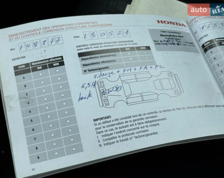 Черный Хонда СРВ, объемом двигателя 2.2 л и пробегом 196 тыс. км за 16550 $, фото 66 на Automoto.ua