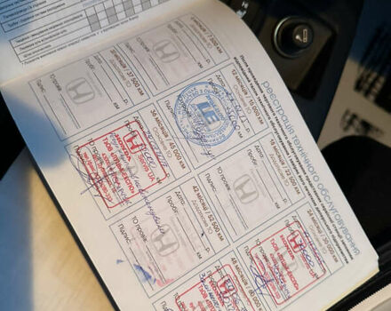 Черный Хонда СРВ, объемом двигателя 2.35 л и пробегом 142 тыс. км за 16999 $, фото 106 на Automoto.ua