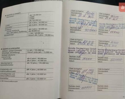 Черный Хонда СРВ, объемом двигателя 2.2 л и пробегом 162 тыс. км за 17400 $, фото 14 на Automoto.ua