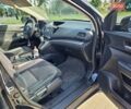 Черный Хонда СРВ, объемом двигателя 2.4 л и пробегом 160 тыс. км за 15450 $, фото 11 на Automoto.ua