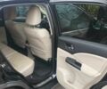 Черный Хонда СРВ, объемом двигателя 2.2 л и пробегом 162 тыс. км за 19200 $, фото 15 на Automoto.ua