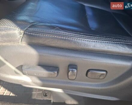 Хонда СРВ 2015 в Черкассах на Automoto.ua Черный Хонда СРВ, объемом двигателя 2.36 л и пробегом 220 тыс. км за 15900 $, фото 19 на Automoto.ua