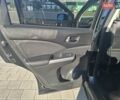 Хонда СРВ 2015 в Черкассах на Automoto.ua Черный Хонда СРВ, объемом двигателя 2.36 л и пробегом 220 тыс. км за 15900 $, фото 15 на Automoto.ua