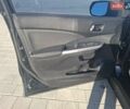 Хонда СРВ 2015 в Черкассах на Automoto.ua Черный Хонда СРВ, объемом двигателя 2.36 л и пробегом 220 тыс. км за 15900 $, фото 8 на Automoto.ua