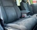 Черный Хонда СРВ, объемом двигателя 1.6 л и пробегом 229 тыс. км за 13200 $, фото 11 на Automoto.ua