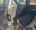 Хонда СРВ 2015 в Черкассах на Automoto.ua Черный Хонда СРВ, объемом двигателя 2.36 л и пробегом 220 тыс. км за 15900 $, фото 16 на Automoto.ua