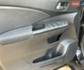 Черный Хонда СРВ, объемом двигателя 2.4 л и пробегом 137 тыс. км за 15850 $, фото 27 на Automoto.ua