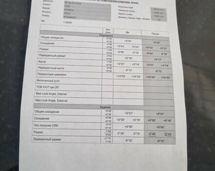 Черный Хонда СРВ, объемом двигателя 2.36 л и пробегом 132 тыс. км за 16800 $, фото 2 на Automoto.ua