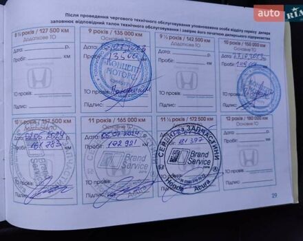 Черный Хонда СРВ, объемом двигателя 2.4 л и пробегом 189 тыс. км за 22200 $, фото 28 на Automoto.ua