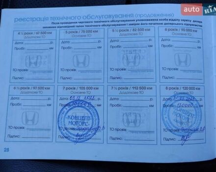 Черный Хонда СРВ, объемом двигателя 2.4 л и пробегом 189 тыс. км за 22200 $, фото 27 на Automoto.ua
