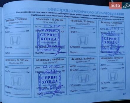 Черный Хонда СРВ, объемом двигателя 2.4 л и пробегом 189 тыс. км за 22200 $, фото 26 на Automoto.ua