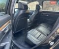 Черный Хонда СРВ, объемом двигателя 1.5 л и пробегом 164 тыс. км за 18400 $, фото 14 на Automoto.ua