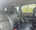 Чорний Хонда СРВ, об'ємом двигуна 1.5 л та пробігом 78 тис. км за 9950 $, фото 12 на Automoto.ua