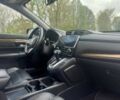 Чорний Хонда СРВ, об'ємом двигуна 1.5 л та пробігом 78 тис. км за 9950 $, фото 7 на Automoto.ua