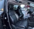 Черный Хонда СРВ, объемом двигателя 1.5 л и пробегом 89 тыс. км за 10200 $, фото 16 на Automoto.ua