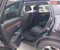 Хонда СРВ 2018 в Хмельницком на Automoto.ua Черный Хонда СРВ, объемом двигателя 1.6 л и пробегом 70 тыс. км за 20900 $, фото 10 на Automoto.ua