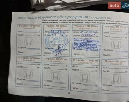 Коричневый Хонда СРВ, объемом двигателя 2.35 л и пробегом 227 тыс. км за 10800 $, фото 40 на Automoto.ua