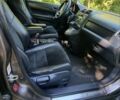Хонда СРВ 2011 в Ахтырке на Automoto.ua Коричневый Хонда СРВ, объемом двигателя 2.4 л и пробегом 99 тыс. км за 15500 $, фото 32 на Automoto.ua