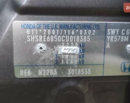 Коричневый Хонда СРВ, объемом двигателя 2.2 л и пробегом 232 тыс. км за 14700 $, фото 52 на Automoto.ua