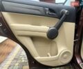 Коричневый Хонда СРВ, объемом двигателя 2 л и пробегом 139 тыс. км за 14700 $, фото 41 на Automoto.ua