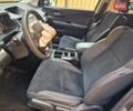 Коричневий Хонда СРВ, об'ємом двигуна 2.36 л та пробігом 190 тис. км за 9900 $, фото 7 на Automoto.ua