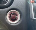 Хонда СРВ 2018 у Києві на Automoto.ua Коричневий Хонда СРВ, об'ємом двигуна 1.5 л та пробігом 95 тис. км за 26999 $, фото 37 на Automoto.ua