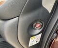 Хонда СРВ 2018 у Києві на Automoto.ua Коричневий Хонда СРВ, об'ємом двигуна 1.5 л та пробігом 95 тис. км за 26999 $, фото 42 на Automoto.ua