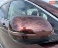 Хонда СРВ 2018 у Києві на Automoto.ua Коричневий Хонда СРВ, об'ємом двигуна 1.5 л та пробігом 95 тис. км за 26999 $, фото 10 на Automoto.ua