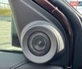 Хонда СРВ 2018 у Києві на Automoto.ua Коричневий Хонда СРВ, об'ємом двигуна 1.5 л та пробігом 95 тис. км за 26999 $, фото 29 на Automoto.ua