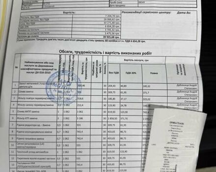 Хонда СРВ 2018 у Києві на Automoto.ua Коричневий Хонда СРВ, об'ємом двигуна 1.5 л та пробігом 95 тис. км за 26999 $, фото 3 на Automoto.ua