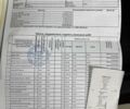 Хонда СРВ 2018 у Києві на Automoto.ua Коричневий Хонда СРВ, об'ємом двигуна 1.5 л та пробігом 95 тис. км за 26999 $, фото 3 на Automoto.ua