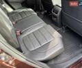 Хонда СРВ 2018 у Києві на Automoto.ua Коричневий Хонда СРВ, об'ємом двигуна 1.5 л та пробігом 95 тис. км за 26999 $, фото 22 на Automoto.ua