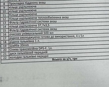 Коричневый Хонда СРВ, объемом двигателя 1.5 л и пробегом 95 тыс. км за 26000 $, фото 57 на Automoto.ua
