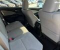 Красный Хонда СРВ, объемом двигателя 2.4 л и пробегом 150 тыс. км за 14890 $, фото 20 на Automoto.ua