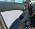 Красный Хонда СРВ, объемом двигателя 2.4 л и пробегом 150 тыс. км за 14890 $, фото 9 на Automoto.ua