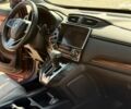 Красный Хонда СРВ, объемом двигателя 1.5 л и пробегом 84 тыс. км за 20490 $, фото 26 на Automoto.ua