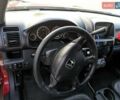 Червоний Хонда СРВ, об'ємом двигуна 2 л та пробігом 282 тис. км за 6800 $, фото 8 на Automoto.ua