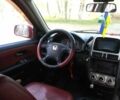 Червоний Хонда СРВ, об'ємом двигуна 2 л та пробігом 195 тис. км за 6800 $, фото 6 на Automoto.ua