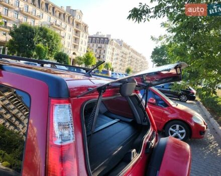 Червоний Хонда СРВ, об'ємом двигуна 2 л та пробігом 225 тис. км за 7450 $, фото 14 на Automoto.ua