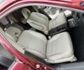 Красный Хонда СРВ, объемом двигателя 2 л и пробегом 321 тыс. км за 7900 $, фото 42 на Automoto.ua