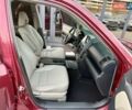 Красный Хонда СРВ, объемом двигателя 2 л и пробегом 321 тыс. км за 7900 $, фото 41 на Automoto.ua