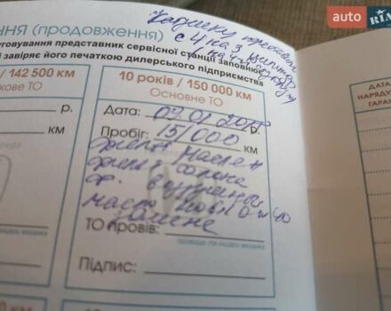 Красный Хонда СРВ, объемом двигателя 2.35 л и пробегом 206 тыс. км за 11500 $, фото 37 на Automoto.ua